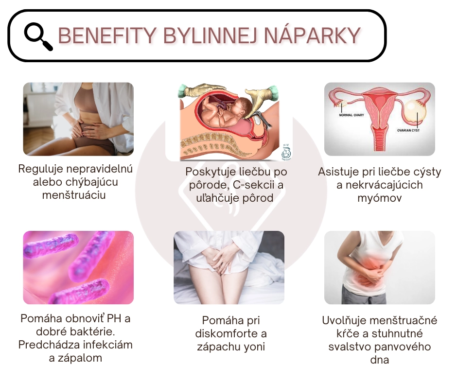 BENEFITY YONI SEAMINGU